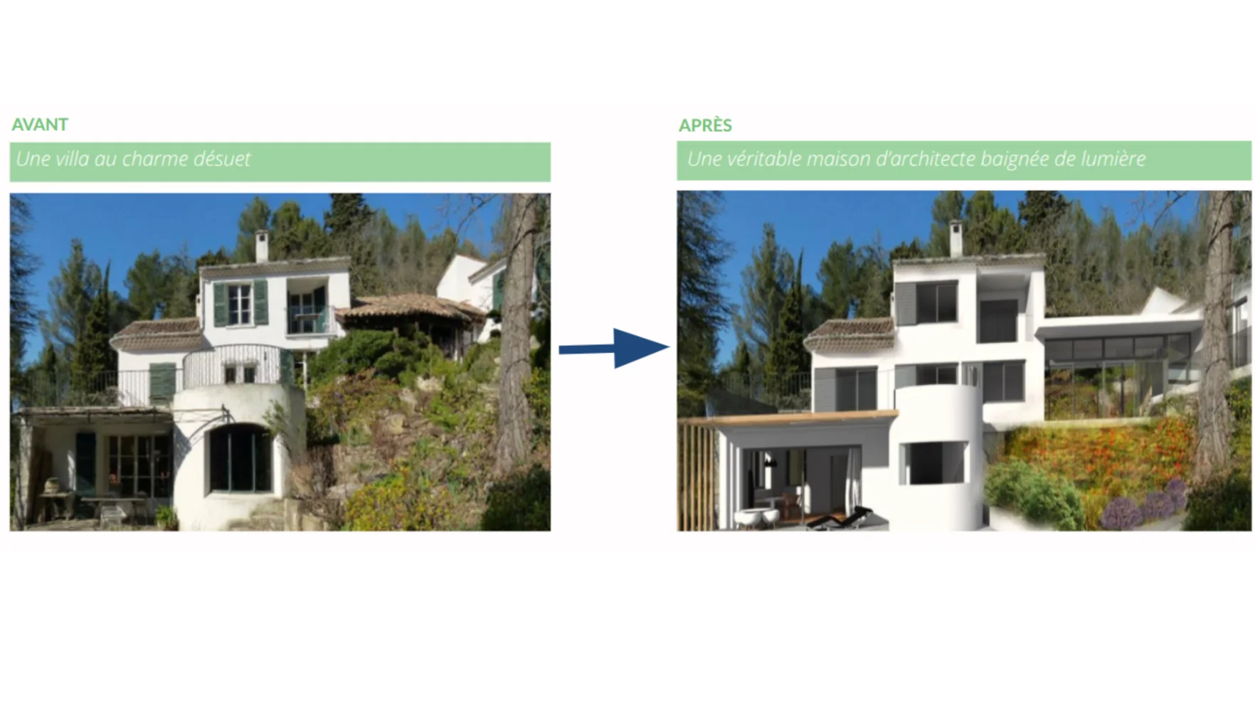 Rénovation globale par Mas Rénov, Groupe Mas Provence